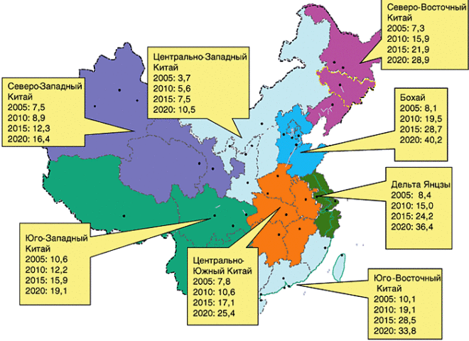 Газовые залежи в Китае