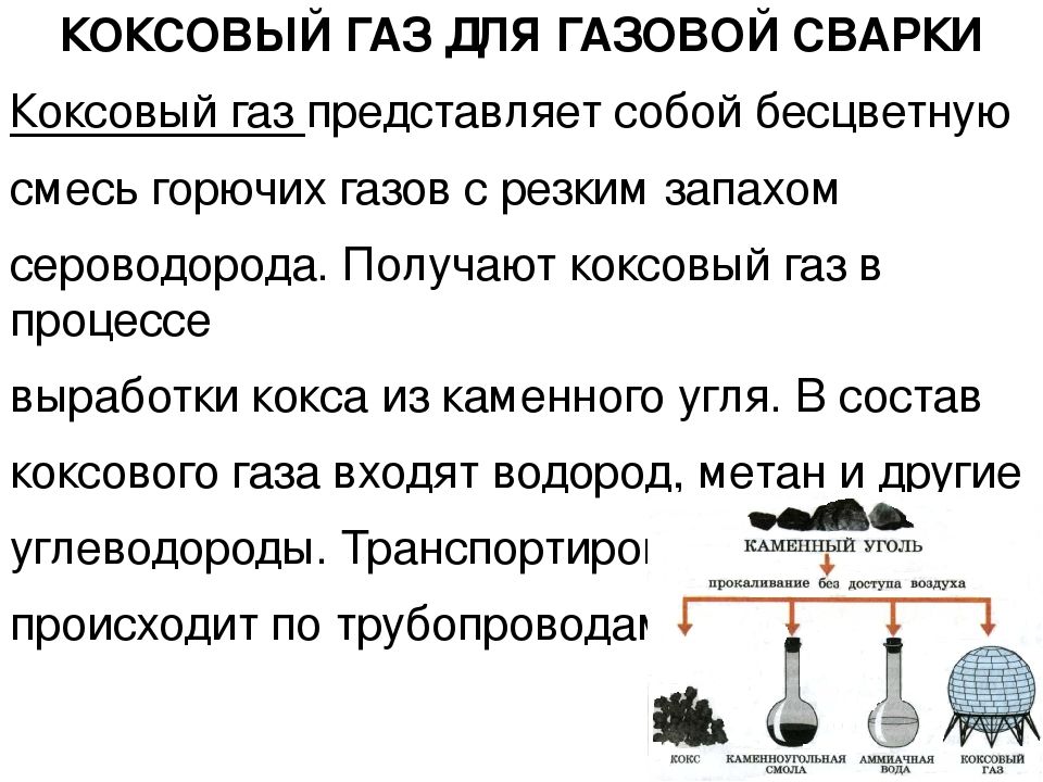 Коксовый газ. Кокосовый ГАЗ. Применение коксового газа. Характеристика коксового газа.