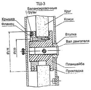 Схема ТШ-3