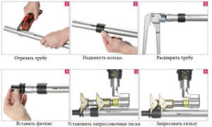 Как использовать ручной экспандер для труб