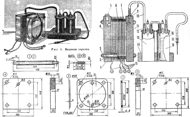 Схема устройства электролиза