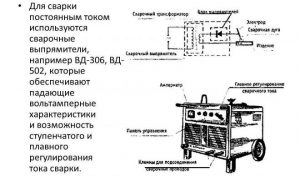 Характеристика выпрямителя ВД-306